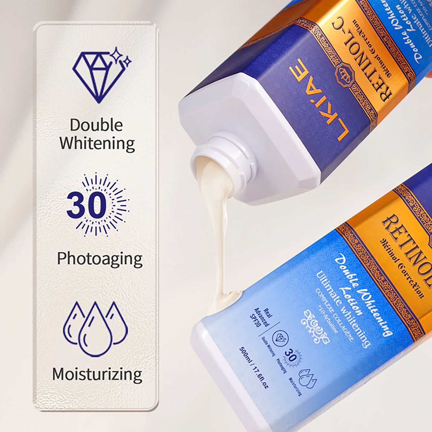 LKIAE Advanced Retinol Double Whitening Skin Care Set, Deeply Moisturizing, Clean Skin, Reduce Wrinkles, Stains, Dark Spots