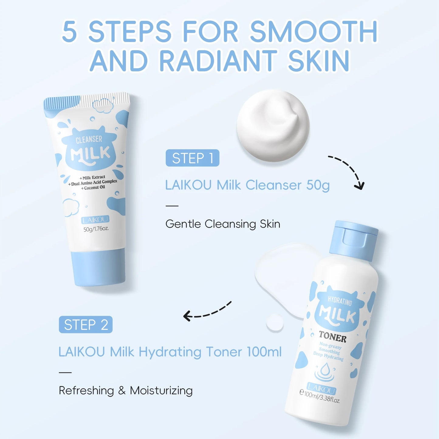 LAIKOU Milk Glowing Skincare Set Hydrating Brightening Anti-Age Firming Facial Care Cleanser Toner Serum Eye Cream Moisturizer