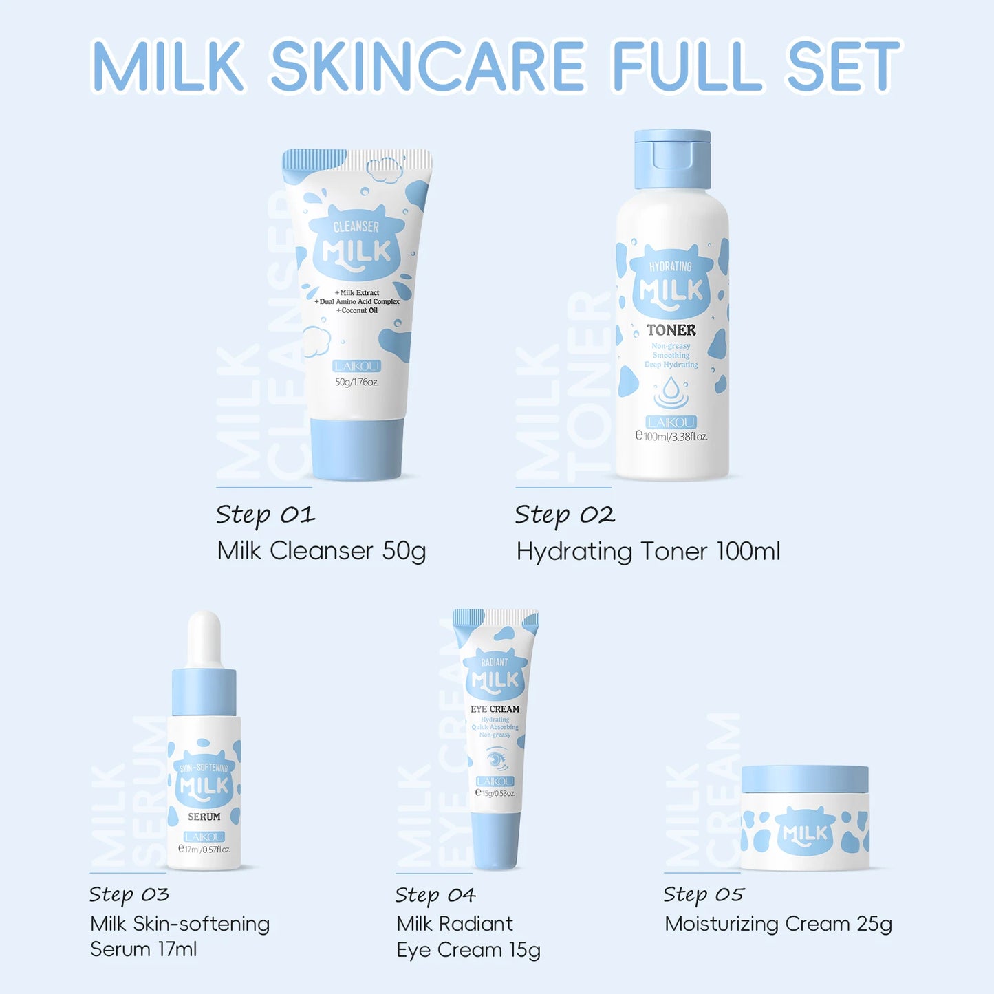 LAIKOU Milk Glowing Skincare Set Hydrating Brightening Anti-Age Firming Facial Care Cleanser Toner Serum Eye Cream Moisturizer