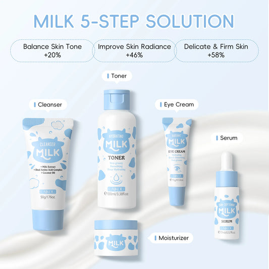 LAIKOU Milk Glowing Skincare Set Hydrating Brightening Anti-Age Firming Facial Care Cleanser Toner Serum Eye Cream Moisturizer